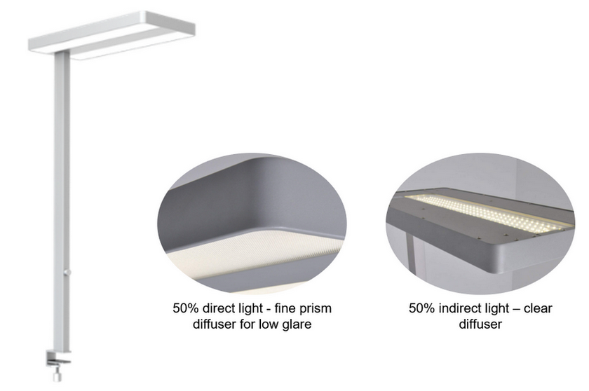 Cyanlite LED desktop luminaire TWINS D detail